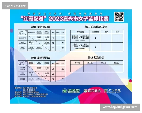 体育赛事监督报告 2023年体育赛事监督工作全面评估报告:深入分析监督机制运行状况识别风险并提出优化对策 体育赛事监督报告 2023年体育赛事监督工作全面评估报告:深入分析监督机制运行状况识别风险并提出优化对策