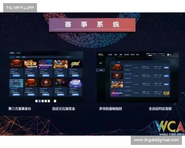 如何搭建赛事平台赛事怎么做 如何搭建赛事平台赛事怎么做